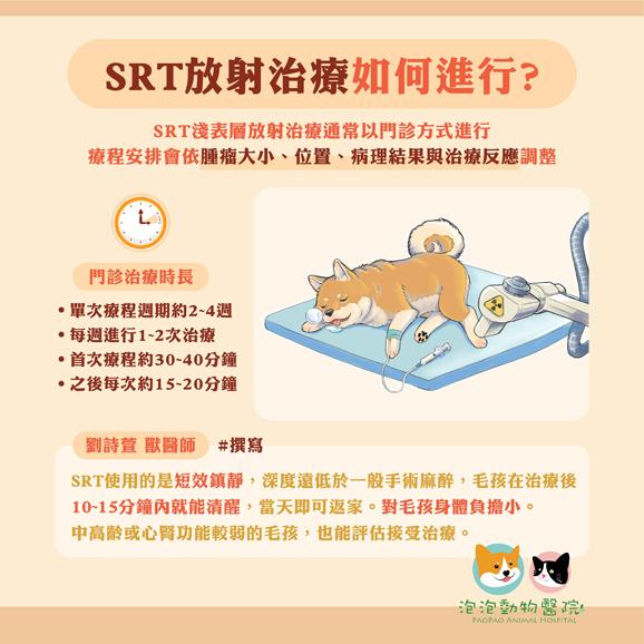 淺表層放射線治療(SRT)如何進行?門診治療方式、術前注意事項與回診時間說明 淺表層放射線治療(SRT)如何進行?門診治療方式、術前注意事項與回診時間說明